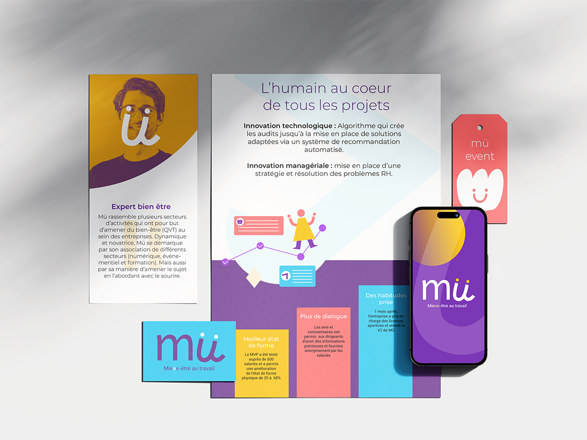 Étude de cas : Création de l’identité visuelle pour Mü